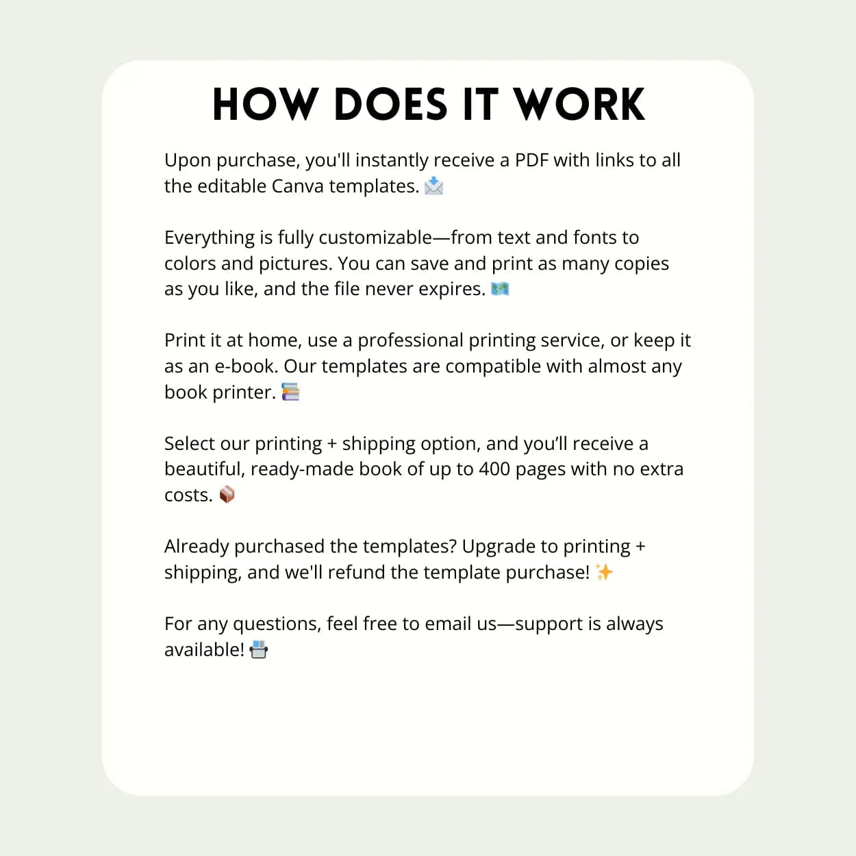 Custom Photobook Templates