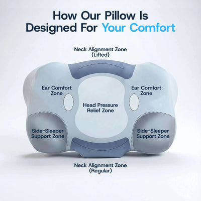 AlignPro™ Pillow