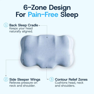 AlignPro™ Pillow