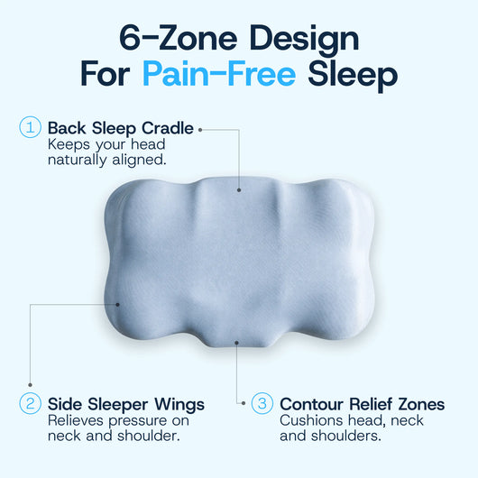 AlignPro™ Pillow by Restign